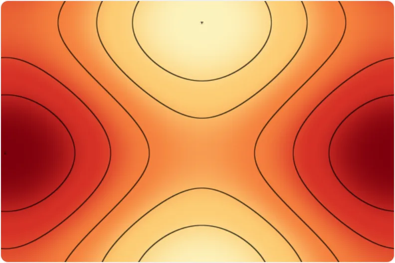 Colour ramp shader, written in TypeScript and compiled by TypeShade, rendered at build time.