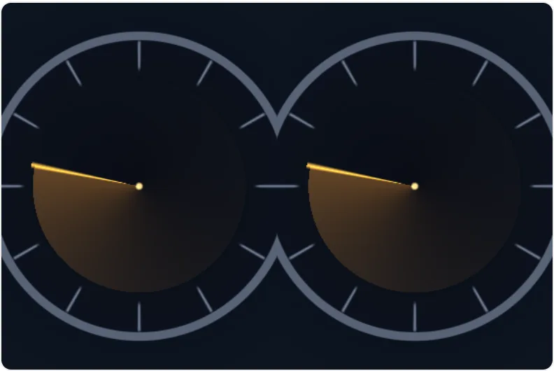 fp64 long-uptime clock shader, written in TypeScript and compiled by TypeShade, rendered at build time.